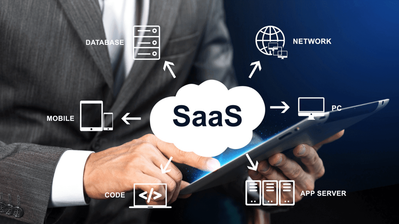 Digital Marketing Tips for B2B SaaS Companies