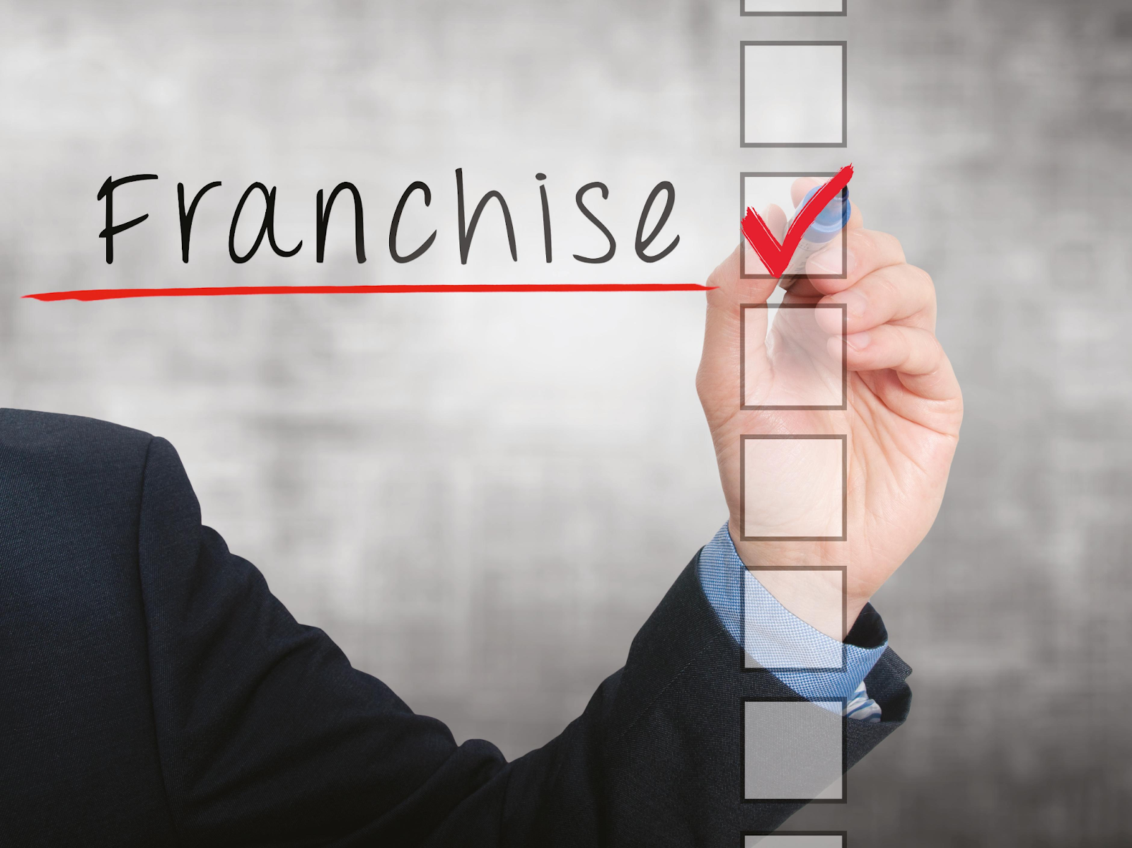 A Beginner’s Guide to How to Buy a Franchise Successfully